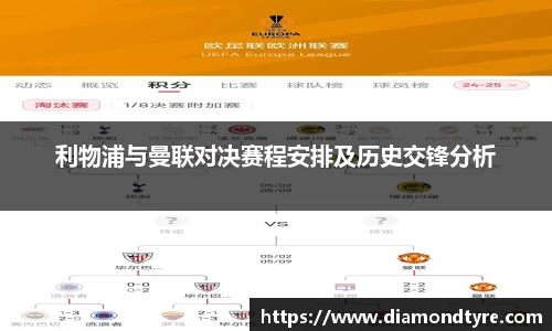 利物浦与曼联对决赛程安排及历史交锋分析
